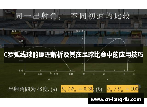 C罗弧线球的原理解析及其在足球比赛中的应用技巧