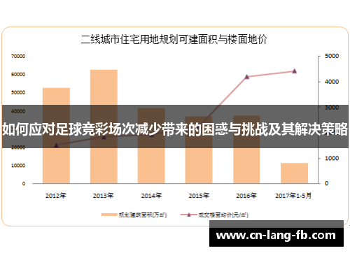 如何应对足球竞彩场次减少带来的困惑与挑战及其解决策略