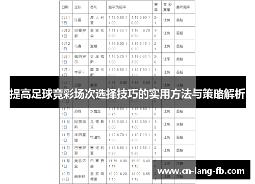 提高足球竞彩场次选择技巧的实用方法与策略解析