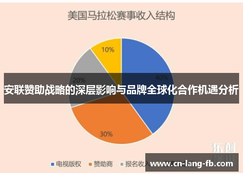 安联赞助战略的深层影响与品牌全球化合作机遇分析 安联赞助战略的深层影响与品牌全球化合作机遇分析