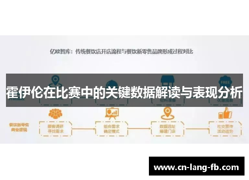 霍伊伦在比赛中的关键数据解读与表现分析