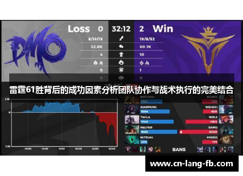 雷霆61胜背后的成功因素分析团队协作与战术执行的完美结合